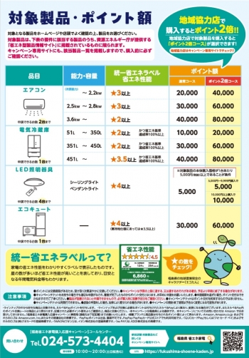 省エネ家電購入応援キャンペーン チラシ期間延長版 ウラ.jpg